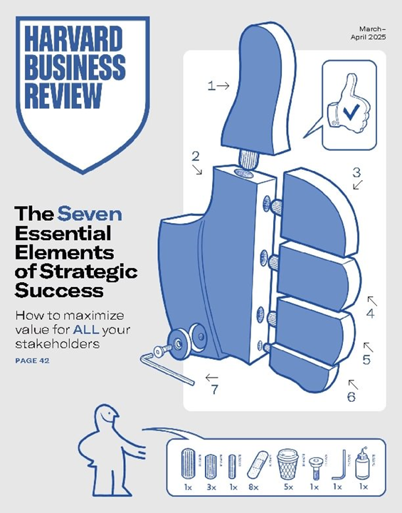 Harvard Business Review - digital Magazine